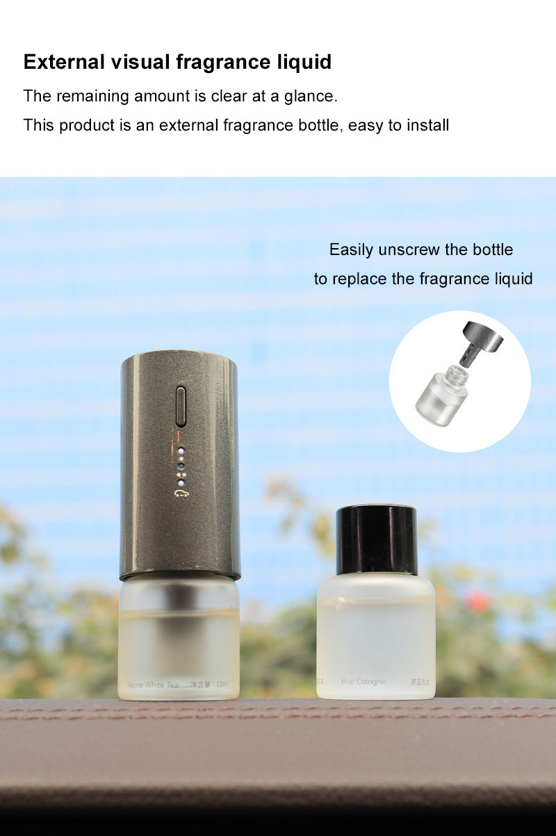 Автомобильный выход, зажимы дл – обзор и цена Perfume Fragrance Outlet